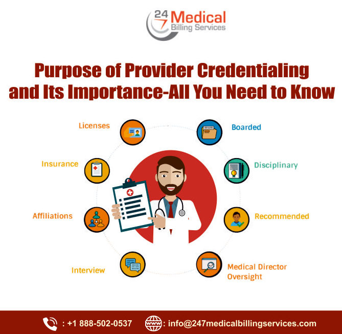 Purpose of Provider Credentialing and Its Importance - All You Need to Know, Credentialing, Credentialing provider
