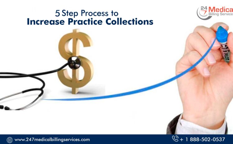  5 Step Process to Increase Practice Collections
