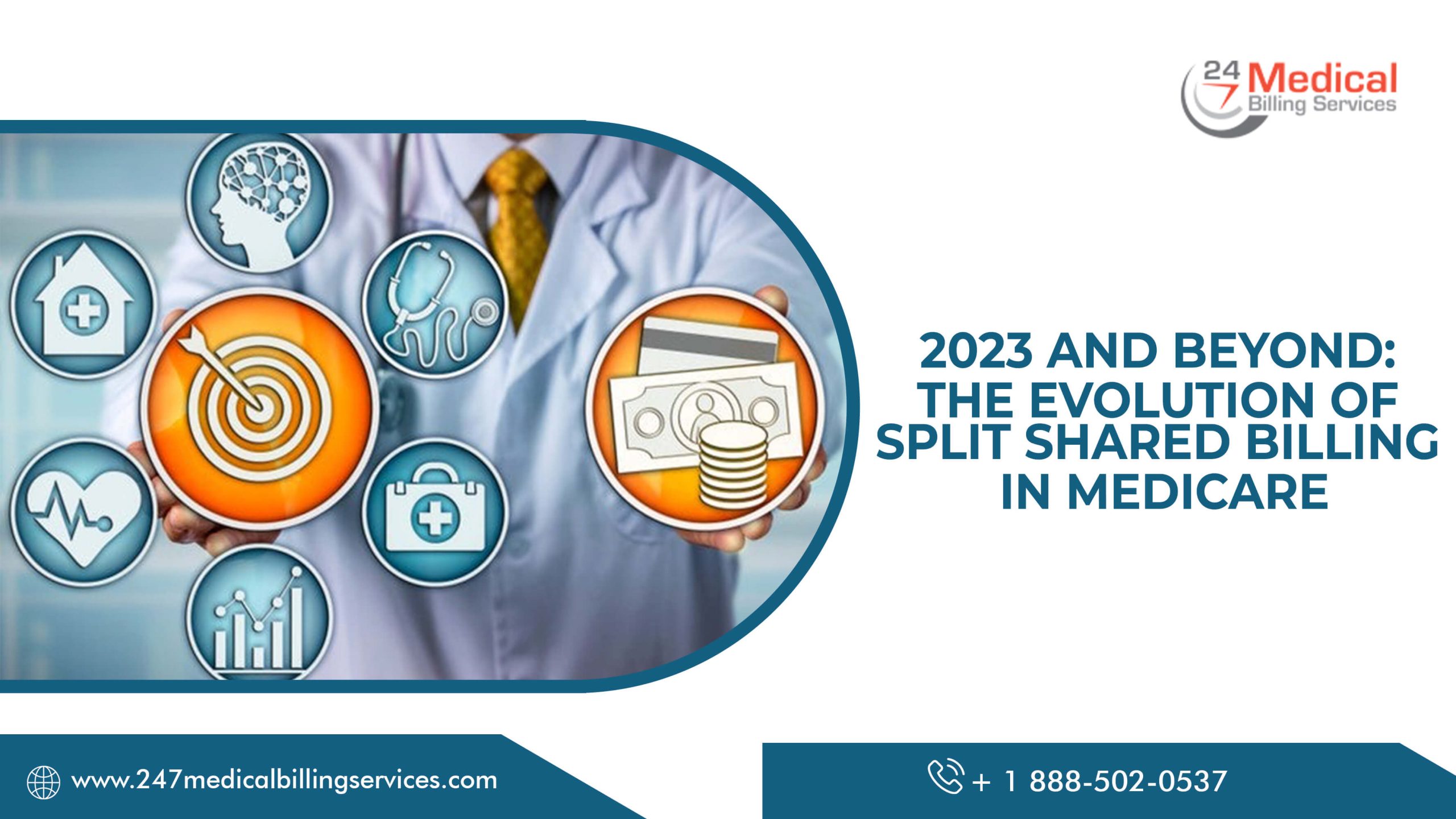 2023 and Beyond The Evolution of Split Shared Billing in Medicare 24