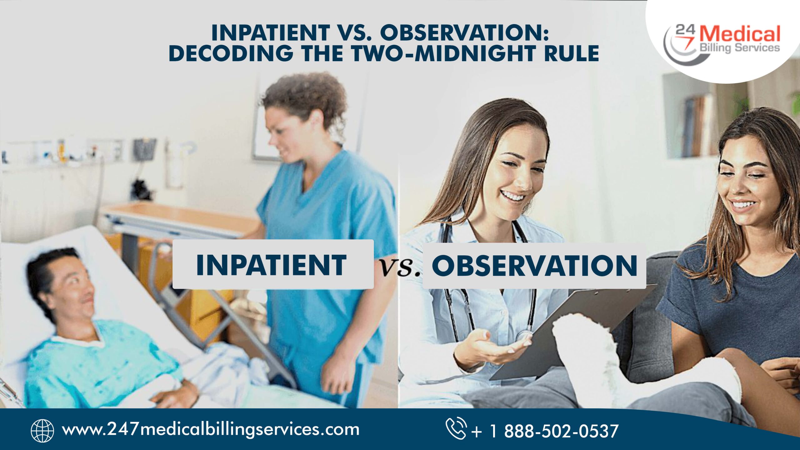 Know the intricacies of the Two-Midnight Rule and the differences between inpatient and observation care with 24/7 Medical Billing Services