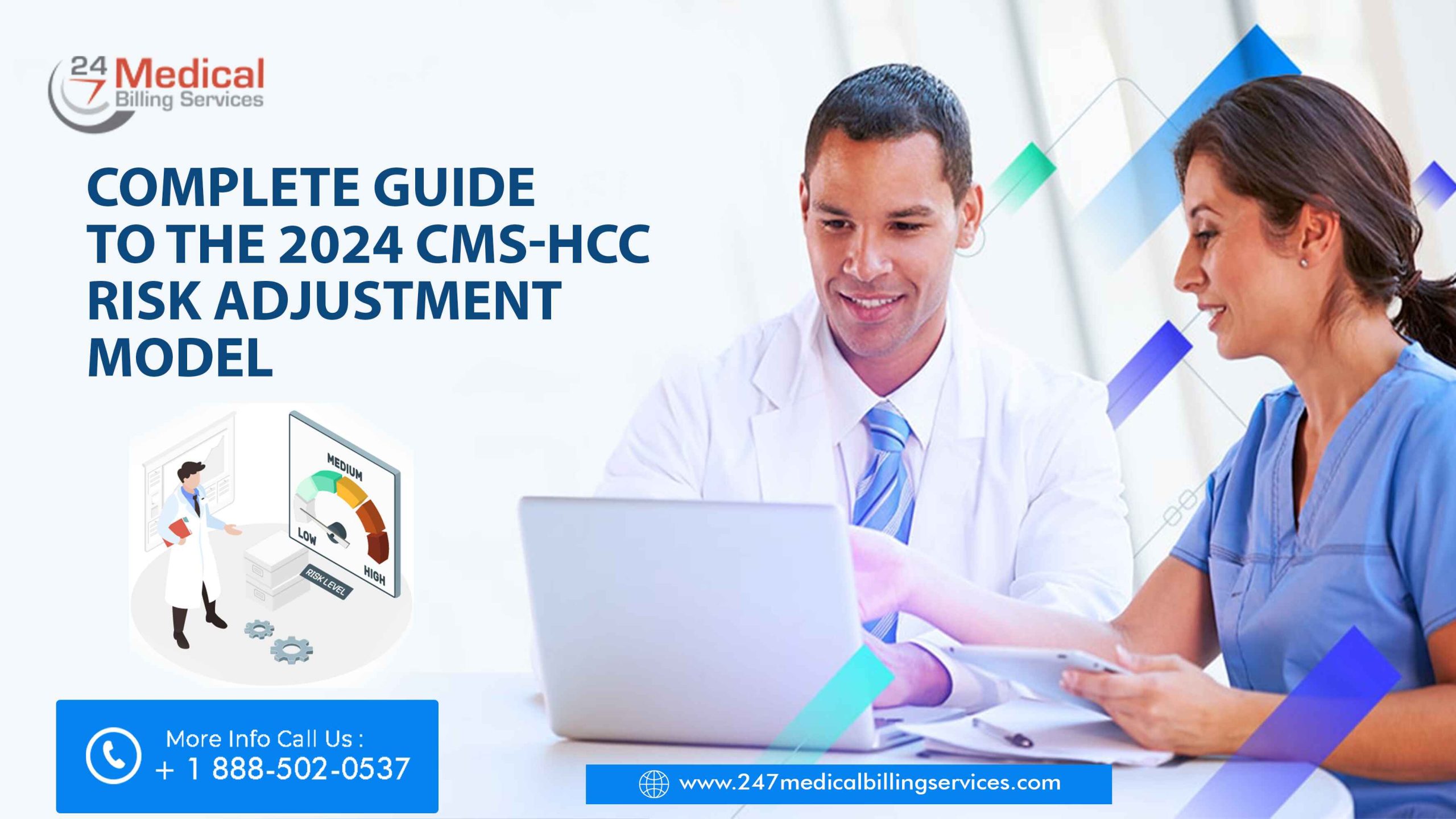 Complete Guide to the 2024 CMSHCC Risk Adjustment Model 24/7 Medical