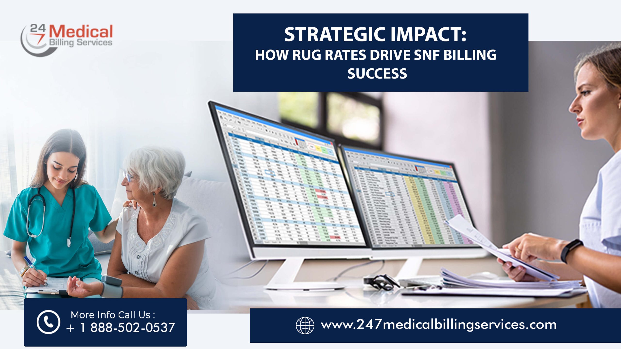  Strategic Impact: How RUG Rates Drive SNF Billing Success