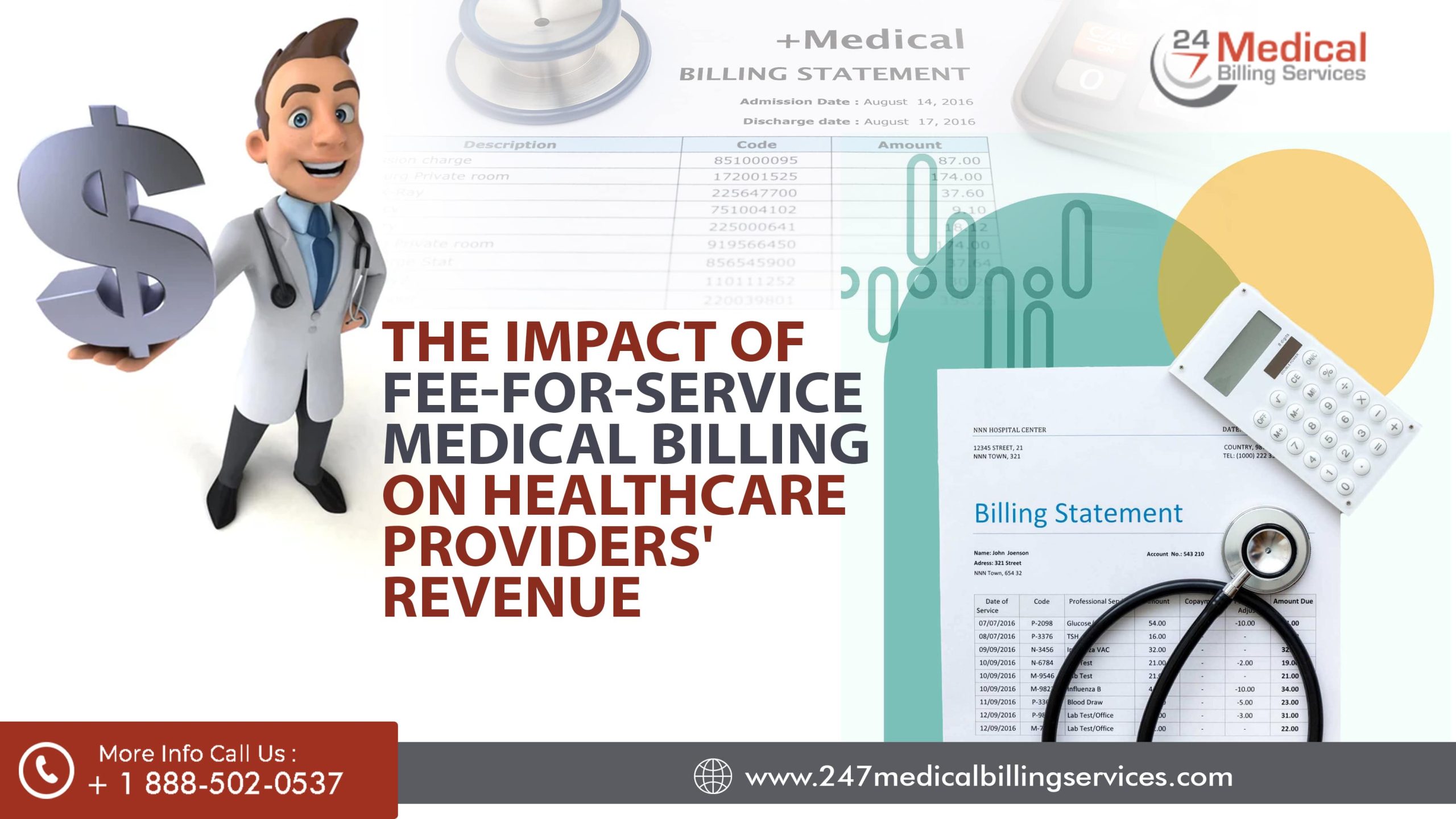  The Impact of Fee-For-Service Medical Billing on Healthcare Providers’ Revenue